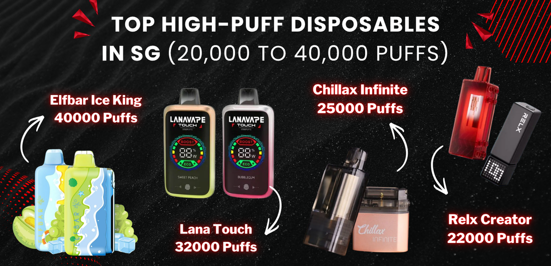 Top High-Puff Disposables in SG (20,000 to 40,000 Puffs)